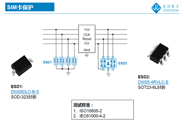 SIM卡靜電保護方案.jpg