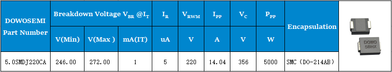 220V瞬態(tài)二極管5.0SMDJ220CA.png