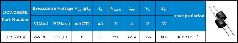 220V瞬態(tài)二極管15KP220CA.png