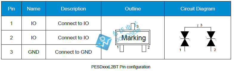 PESD12VL2BT引腳.jpg