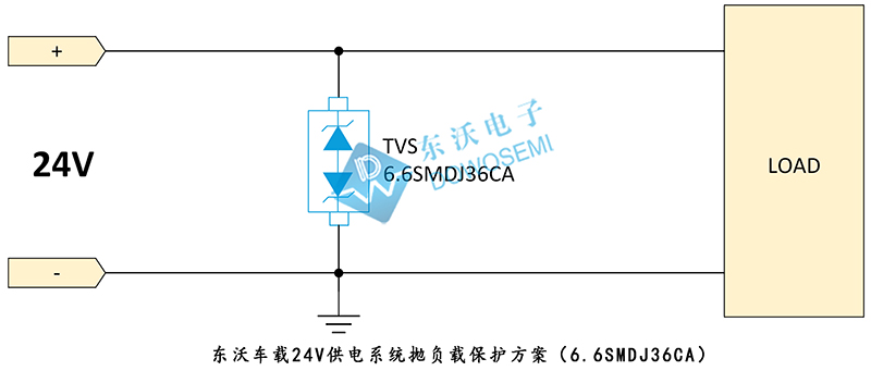 汽車24V供電系統(tǒng)拋負載保護方案（6.6SMDJ36CA）.jpg